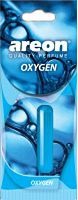 Aromatizator Areon Liquid 5ml (Oxygen)